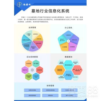 【河南仁一文化信息化增加墓地利潤】-